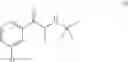 Fig. 02 - METHODS FOR TREATING CHRONIC PAIN USING A COMBINATION OF BUPROPION ((±)-2-(TERT-BUTYLAMINO)-1-(3-CHLOROPHENYL)PROPAN-1-ONE) AND PHENTERMINE (2-METHYL-1-PHENYLPROPAN-2-AMINE)