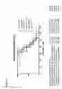 Fig. 05 - S-enantiomerically enriched compositions of beta blockers for treating amyotrophic lateral sclerosis