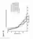 Fig. 19 - S-enantiomerically enriched compositions of beta blockers for treating amyotrophic lateral sclerosis