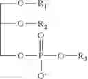 Fig. 02 - Lipid compositions containing bioactive fatty acids