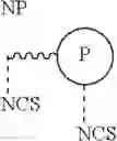 Fig. 02 - Method for treating eczema