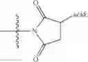 Fig. 44 - Spliceostatin analogs and methods for their preparation