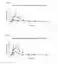 Fig. 03 - Sublingual Spray Formulation Comprising Dihydroartemesinin