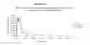 Fig. 09 - Sublingual Spray Formulation Comprising Dihydroartemesinin