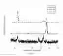 Fig. 09 - Formulation of indomethacin