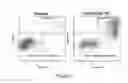 Fig. 03 - Methods of treatment associated with the granulocyte colony-stimulating factor receptor