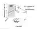 Fig. 04 - Methods of treatment associated with the granulocyte colony-stimulating factor receptor