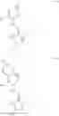 Fig. 68 - Methods of treatment associated with the granulocyte colony-stimulating factor receptor