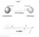Fig. 17 - Compounds Useful for Promoting Protein Degradation and Methods Using Same