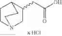 Fig. 07 - Amides of acetic and propionic acids