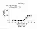 Fig. 03 - PHARMACEUTICAL COMPOSITIONS AND THEIR METHODS OF USE