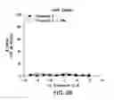 Fig. 07 - PHARMACEUTICAL COMPOSITIONS AND THEIR METHODS OF USE