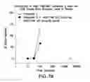 Fig. 14 - PHARMACEUTICAL COMPOSITIONS AND THEIR METHODS OF USE