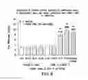 Fig. 17 - PHARMACEUTICAL COMPOSITIONS AND THEIR METHODS OF USE