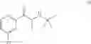 Fig. 02 - METHODS FOR TREATING ATTENTION DEFICIT HYPERACTIVITY DISORDER USING A COMBINATION OF BUPROPION ((±)-2-(TERT-BUTYLAMINO)-1-(3-CHLOROPHENYL)PROPAN-1-ONE) AND PHENTERMINE (2-METHYL-1-PHENYLPROPAN-2-AMINE)