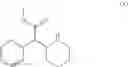 Fig. 05 - METHODS FOR TREATING ATTENTION DEFICIT HYPERACTIVITY DISORDER USING A COMBINATION OF BUPROPION ((±)-2-(TERT-BUTYLAMINO)-1-(3-CHLOROPHENYL)PROPAN-1-ONE) AND PHENTERMINE (2-METHYL-1-PHENYLPROPAN-2-AMINE)