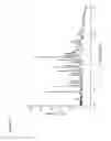 Fig. 33 - Pharmaceutical Compositions and Administrations Thereof