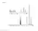 Fig. 52 - Pharmaceutical Compositions and Administrations Thereof