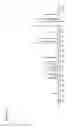 Fig. 63 - Pharmaceutical Compositions and Administrations Thereof