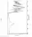 Fig. 10 - Pharmaceutical Compositions and Administrations Thereof