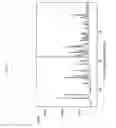 Fig. 11 - Pharmaceutical Compositions and Administrations Thereof