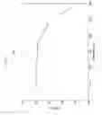 Fig. 16 - Pharmaceutical Compositions and Administrations Thereof