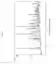 Fig. 17 - Pharmaceutical Compositions and Administrations Thereof