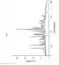 Fig. 43 - Pharmaceutical Compositions and Administrations Thereof