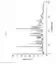 Fig. 46 - Pharmaceutical Compositions and Administrations Thereof