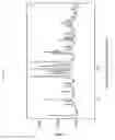 Fig. 66 - Pharmaceutical Compositions and Administrations Thereof