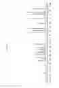 Fig. 69 - Pharmaceutical Compositions and Administrations Thereof