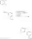 Fig. 85 - Pharmaceutical Compositions and Administrations Thereof