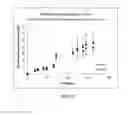 Fig. 09 - Systems and Methods for Treating Ear Disorders and Formulations Therefor