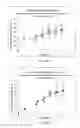 Fig. 12 - Systems and Methods for Treating Ear Disorders and Formulations Therefor