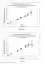 Fig. 13 - Systems and Methods for Treating Ear Disorders and Formulations Therefor