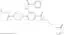 Fig. 74 - Benzamides