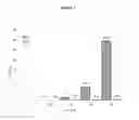Fig. 02 - Capsule pharmaceutical dosage form comprising a suspension formulation of an indolinone derivative