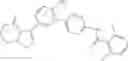 Fig. 173 - Oxazoline and isoxazoline derivatives as CRAC modulators