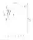 Fig. 09 - Solid forms of an epidermal growth factor receptor kinase inhibitor