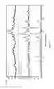 Fig. 20 - Solid forms of an epidermal growth factor receptor kinase inhibitor