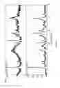 Fig. 27 - Solid forms of an epidermal growth factor receptor kinase inhibitor