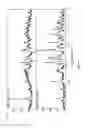 Fig. 34 - Solid forms of an epidermal growth factor receptor kinase inhibitor