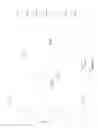 Fig. 35 - Solid forms of an epidermal growth factor receptor kinase inhibitor