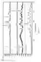 Fig. 49 - Solid forms of an epidermal growth factor receptor kinase inhibitor