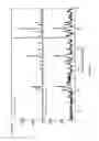 Fig. 52 - Solid forms of an epidermal growth factor receptor kinase inhibitor