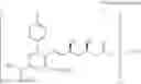 Fig. 03 - Pharmaceutical combination drug