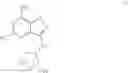 Fig. 06 - Pyrazolopyrimidine compounds