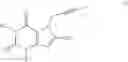 Fig. 02 - DPP IV INHIBITOR FORMULATIONS
