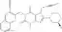 Fig. 09 - DPP IV INHIBITOR FORMULATIONS