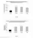 Fig. 02 - NOVEL USE FOR IMIDAZOTRIAZINONES